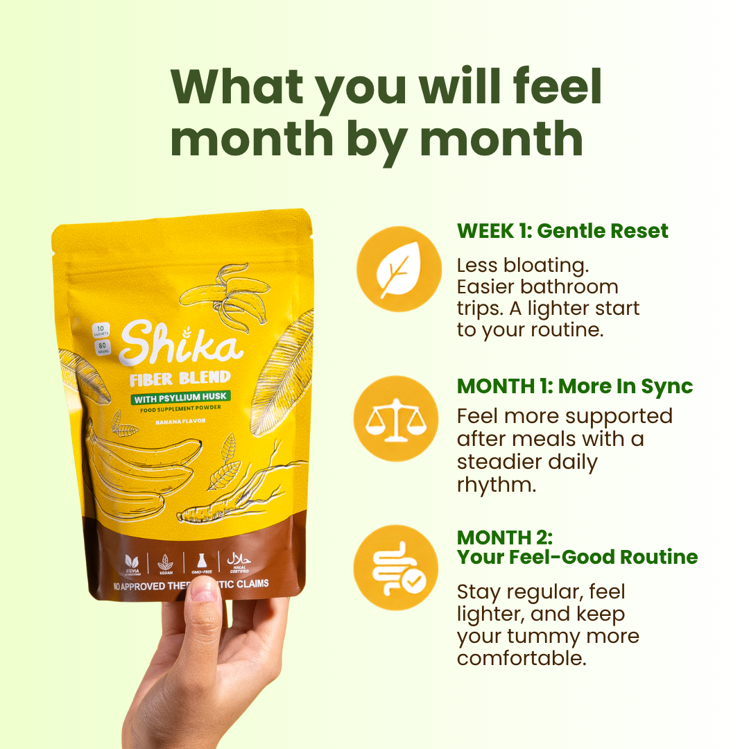 🍌 SHIKA FIBER BLEND