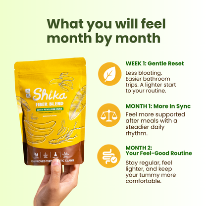 🍌 SHIKA FIBER BLEND